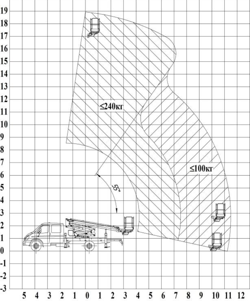 gaz331063