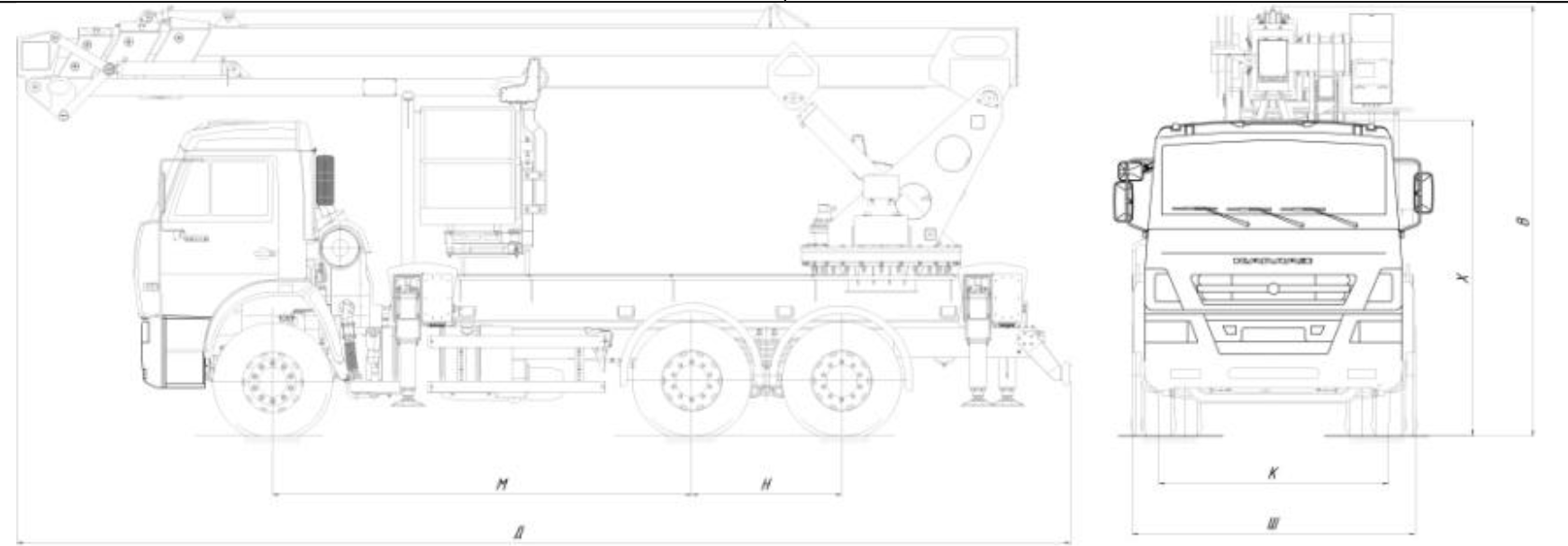 КАМАЗ 65115 6х4